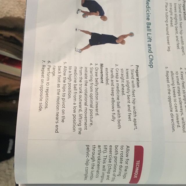 Medicine Ball Lift And Chop by Jon Abrams Exercise Howto Skimble