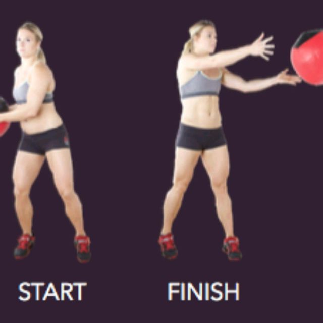 Medicine Ball Rotational Throw by Silas Eisenback Exercise Howto Skimble