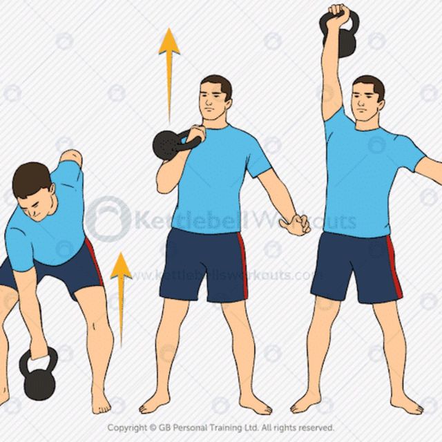 Clean And Press by Xexu Lara Ejercicio Cómo hacerlo Skimble