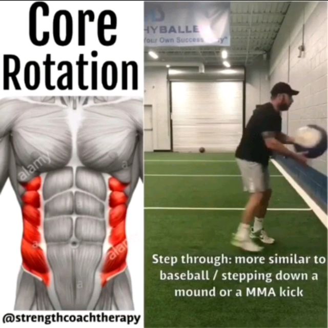 Throw the ball against the wall (left) by Tanya P Exercise Howto