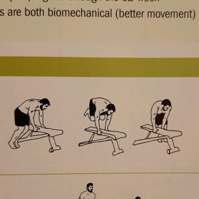 Bench Jump Over by Laurens Linthout Exercise Howto Skimble