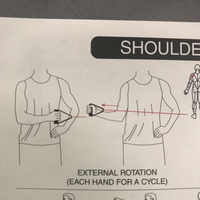External Rotation by Mz Coffee - Exercise How-to - Skimble