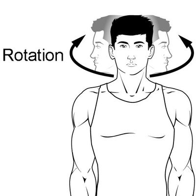 Neck Rotation