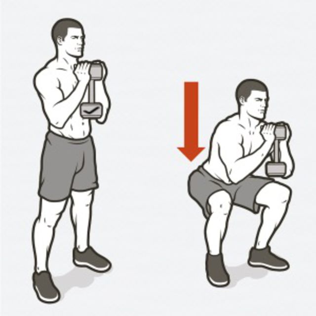 Goblet Squat by Oscar Eduardo Jimenez Carmona Exercise Howto Skimble