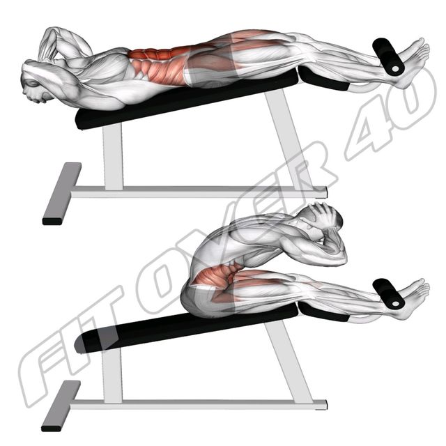 Decline Sit Up by Ftf40 Jan Exercise Howto Skimble