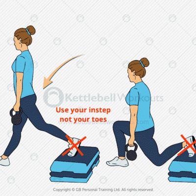 Lunges Animated Exercises